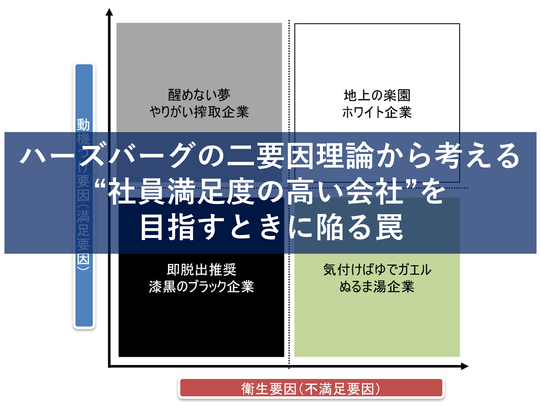 ハーズバーグの二要因理論から考える 社員満足度の高い会社 をつくりたい会社が陥る罠 株式会社カイラボ