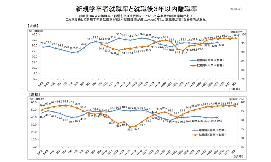 長崎県立大学 2次試験 科目