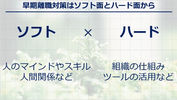 早期離職対策の施策別メリット デメリット 株式会社カイラボ